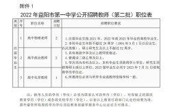 2025益阳教师招聘何时开始报名？