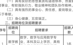 2025钦州教师招聘何时开始报名？