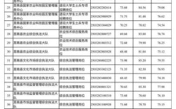 2025莒县教师招聘笔试成绩何时公布？