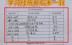 无档案能进事业单位吗？