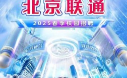 2025联通校招何时启动？岗位要求有哪些？