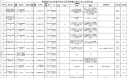 2025事业单位考试岗位表何时发布？