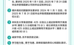 招行2025校招何时启动？有何岗位要求？