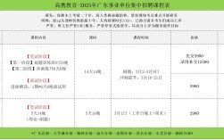 汕头公务员事业单位考试QQ群号是多少？