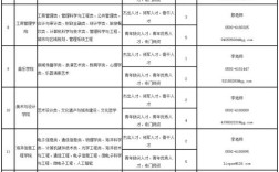 福建漳州事业单位招聘网何时更新招考信息？