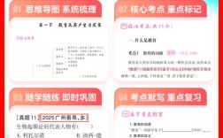 广州市教师招聘考试试题有何特点？