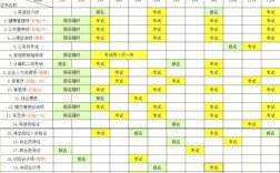 张家港事业单位考试时间