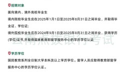 中国邮政云南校招何时开始？