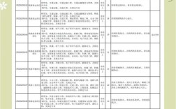 山东钢铁2025校招有何岗位与要求？