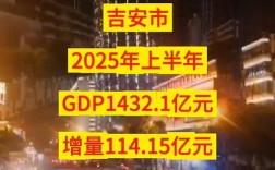 2025吉安事业单位何时报名？