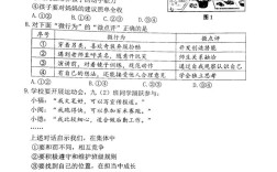 宁德市事业单位考试试题