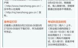 2025汉中事业单位何时报名？