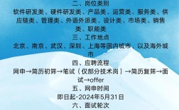 小米校招如何精准锁定未来人才？