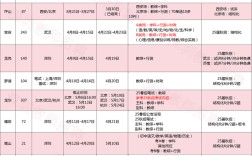 深圳在编教师招聘有何要求？