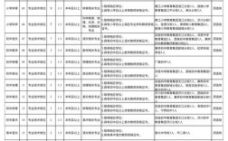 泰兴2025教师招聘何时开始？