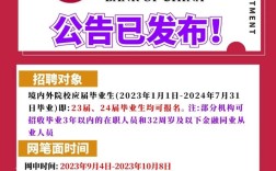 中原银行校园招聘何时开始？