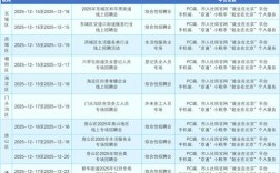 事业单位与国企招聘方式有何不同？