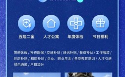 上海WPP集团校招有哪些岗位？