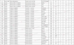 曲靖事业单位报名入口在哪？