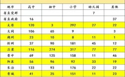 2025年教师招聘人数
