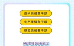 汽车NVH校招2025，岗位方向与能力要求？
