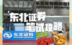 东北证券长春校招，岗位怎么选？