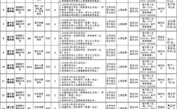 新宁县2025教师招聘何时启动？