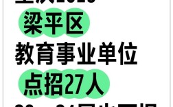 梁平2025教师招聘何时启动？