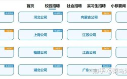 2025中移网校招何时启动？岗位有哪些？