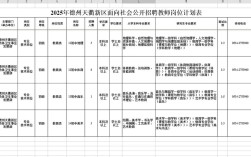 德州教师招聘2025何时开始报名？