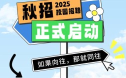 2025厦航校招何时启动？岗位有何要求？