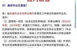 内蒙古事业单位考试报名何时开始？