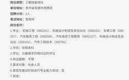 2025遵义事业单位招聘职位表何时发布？