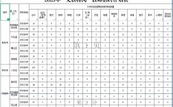 2025法语教师招聘，有哪些新要求？