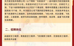 东航2025校招何时启动？岗位有哪些？
