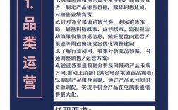 小米2011年校招有何独特之处？