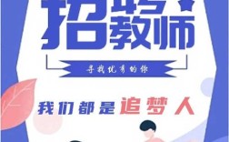 人力咨询公司校园招聘，有哪些关键点？