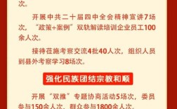 2025施甸事业单位何时报名？