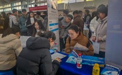 空管局2025校园招聘