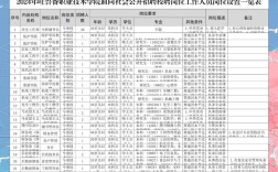 吐鲁番教师招聘667，何时开始报名？