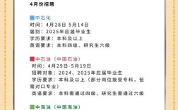 往届生能参加校园招聘吗？