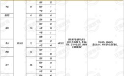 2025泰安高新区中小学教师招聘