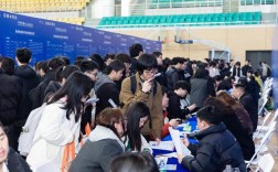 宝应2025校招何时启动？岗位有何变化？