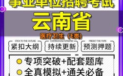 云南省事业单位招聘考试考什么？