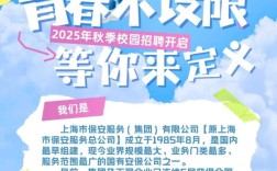 2025留学生校招何时启动？岗位有哪些？