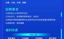 2025芜湖校招有哪些岗位？