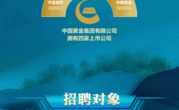 中金2025校招何时启动？岗位有哪些？