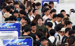 安徽交投集团校招何时启动？