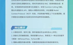 中兴2025校招何时启动？岗位有何新变化？