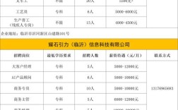 2025桐柏事业单位何时招聘？